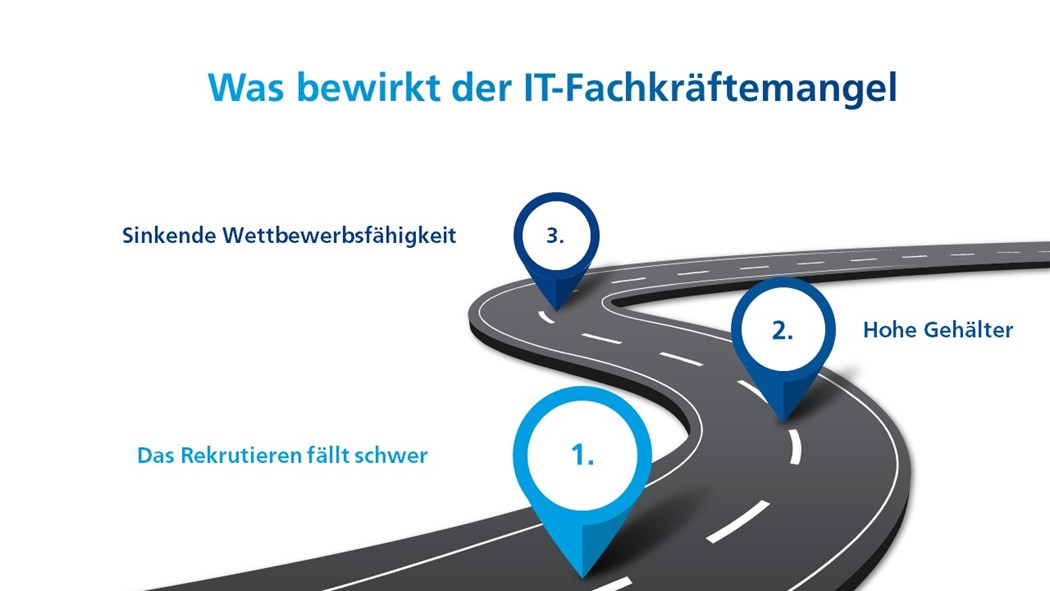 Die Auswirkungen des IT-Fachkräftemangels